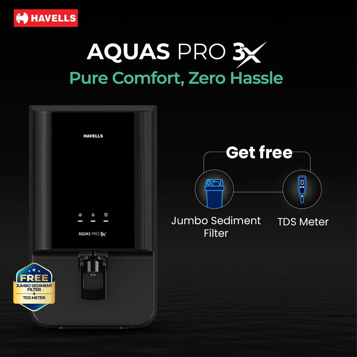 Havells Aquas Pro 3X Water Purifier | RO+UV, 3-Year No-Service Filter Life, White