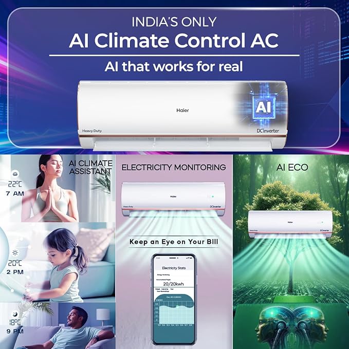 Haier 1.5 Ton 4 Star AI Climate Control Smart Split AC | Wi-Fi | Triple Inverter | 4-Way Swing | Frost Self Clean | HD Filter | Cools at 60°C | Model HSU18K-PYAIR4BN-INV