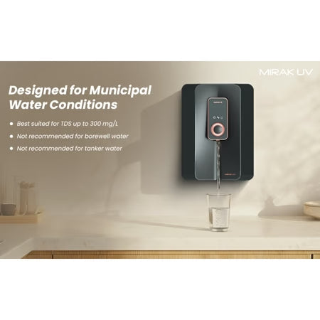 Havells Mirak RO+UV+Alkaline Water Purifier – 6L Storage, Advanced Filtration, Healthy Mineral Water, Elegant Black Design