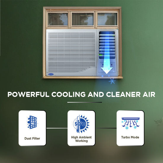 Estrella Gx 1 Ton 2 Star Window AC – Energy Efficient, High Cooling Performance