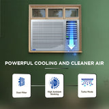 Estrella Gx 1 Ton 2 Star Window AC – Energy Efficient, High Cooling Performance