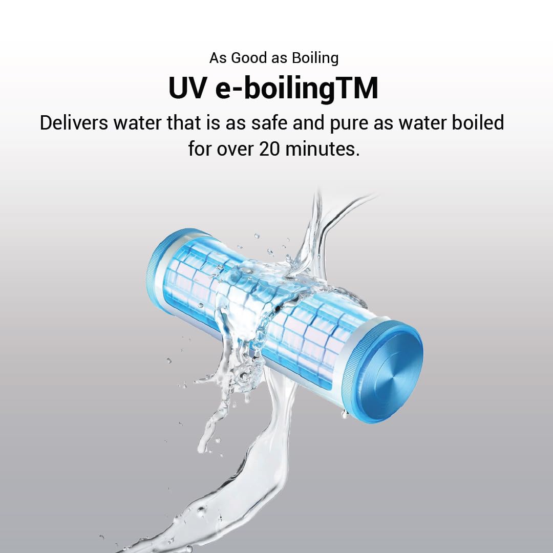 Aquaguard Sure Champ RO+UV 1X Water Purifier – Free Service Plan, 30x Impurity Removal