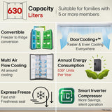 LG 630 L 3 Star Frost Free Side-by-Side Refrigerator with Door Cooling+, Hygiene Fresh+, Smart Inverter & Wi-Fi (GL-L257CMC3, Matt Black, Ice & Water Dispenser)