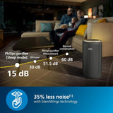 Philips AC4221 Smart Air Purifier for Home|Real Time AQI Display|Covers upto 700 sqft|Removes 99.97% of Virus,Allergen,Dust & PM2.5|50% Quieter