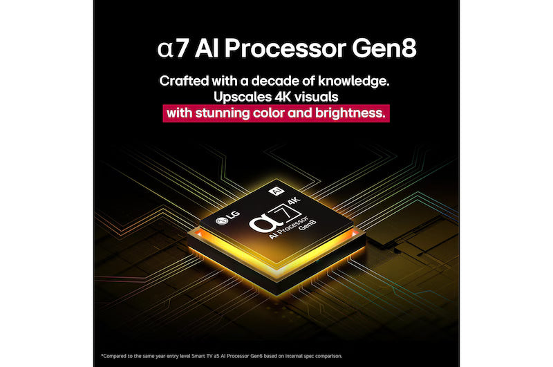 LG 126 cm (50 Inch) 4K Ultra HD AI Smart TV UA8250 | α7 AI Processor Gen8 | Filmmaker Mode | Dolby Atmos | HDR10 | webOS | ThinQ AI | Wi-Fi | Voice Control