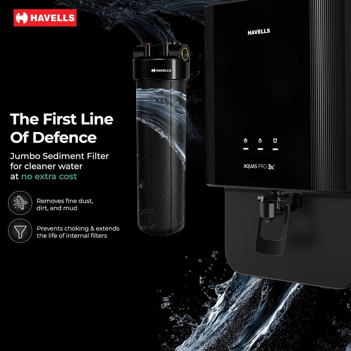 Havells Aquas Pro 3X Water Purifier | RO+UV, 3-Year No-Service Filter Life, White
