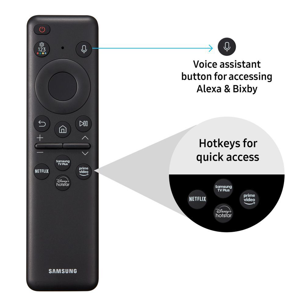 Upgrade home with Samsung's 55" UHD Smart LED TV 55CU7700 – epitome of modern TV innovation.