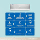 Blue Star 2 Ton 5 Star, Inverter Split AC (Copper, Convertible 5 in 1 Cooling, Multi Sensors, Dust Filter Blue Fins, Self Diagnosis, IC524DNUR,White)
