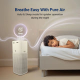 EUREKA FORBES Smart 355 Air Purifier with Surround 360 Degree Air Intake Technology (4-Stage Advanced Air Filtration, White)