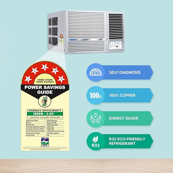 Blue Star 1.5 Ton 5-Star Inverter Window AC | Copper Condenser, Turbo Cool, Blue Fins (WIE518L, White)