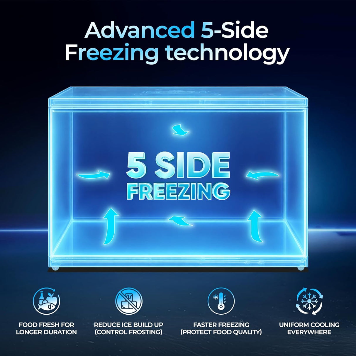 Haier Convertible Deep Freezer 524L HFC-588DPW5 – Double Door, 5 Star Energy Rating & Powerful Cooling System