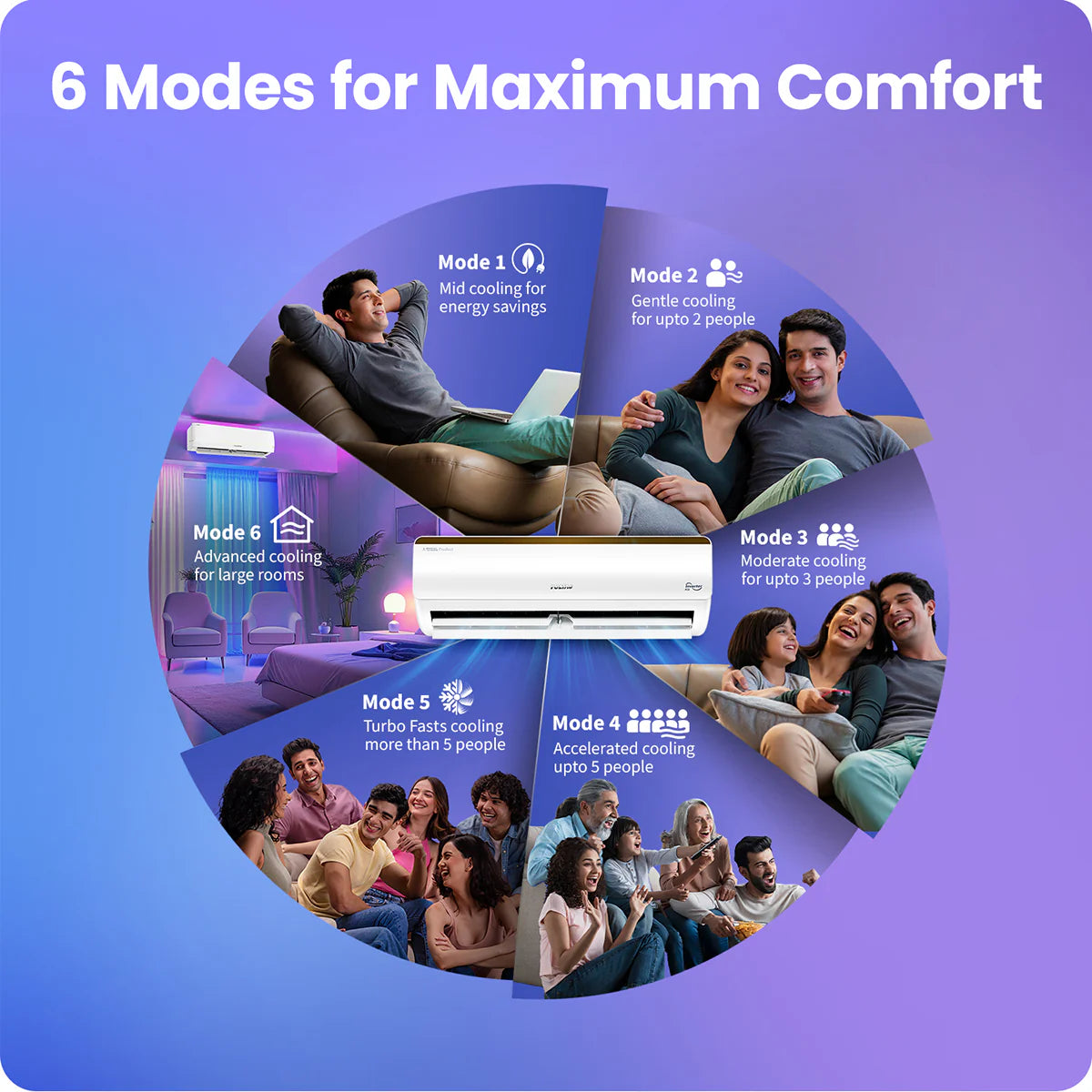 Voltas Vertis Elite Gold 1 Ton 3 Star Inverter Split Air Conditioner (Model: 123INV) | 6-Step Adjustable Mode | Turbo Cooling | Ice Wash Technology | High Ambient Cooling | Copper Condenser | 2026 Model