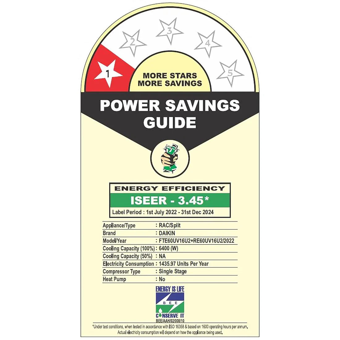 Daikin 1.8 Ton 1 Star Fixed Speed Split AC (Copper, Anti Bacterial Filter, GTE60UV16U2, White)