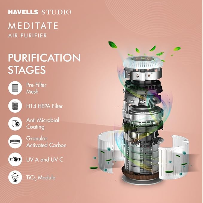 Havells Studio Meditate AP 400 Air purifier with SpaceTech Air Purification Technology with TiO2 module & Integrated H14 HEPA filter (Silver Satin)