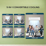 Blue Star 1.5 Ton 3 Star 5 in 1 Convertible Inverter Split AC (Copper, Multi Sensors, Stabalizer Free Operation, Self Diagnosis, IA318FNU, White)