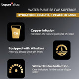 Livpure Allura Premia 7L RO + UV + UF Water Purifier with Super Sediment Filter (Black)