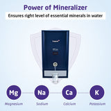 Livpure Bolt+Copper+RO+UF+Mineraliser, 80% Water Savings, 7 L tank, Water Purifier for home (Blue) Suitable for Municipal, Tanker, Borewell water