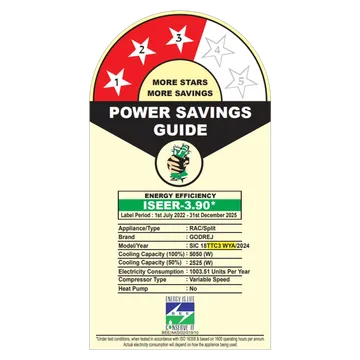 Godrej SIC 18TTC3 WYA Convertible 1.5 Ton 3 Star Inverter Split AC with I-Sense Technology (Copper Condenser, 40101701SD01522)