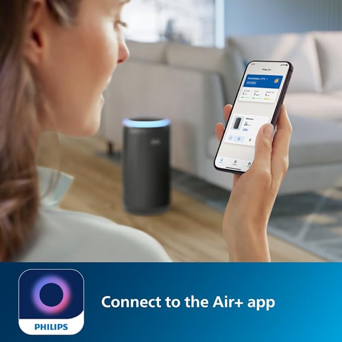 Philips AC4221 Smart Air Purifier for Home|Real Time AQI Display|Covers upto 700 sqft|Removes 99.97% of Virus,Allergen,Dust & PM2.5|50% Quieter