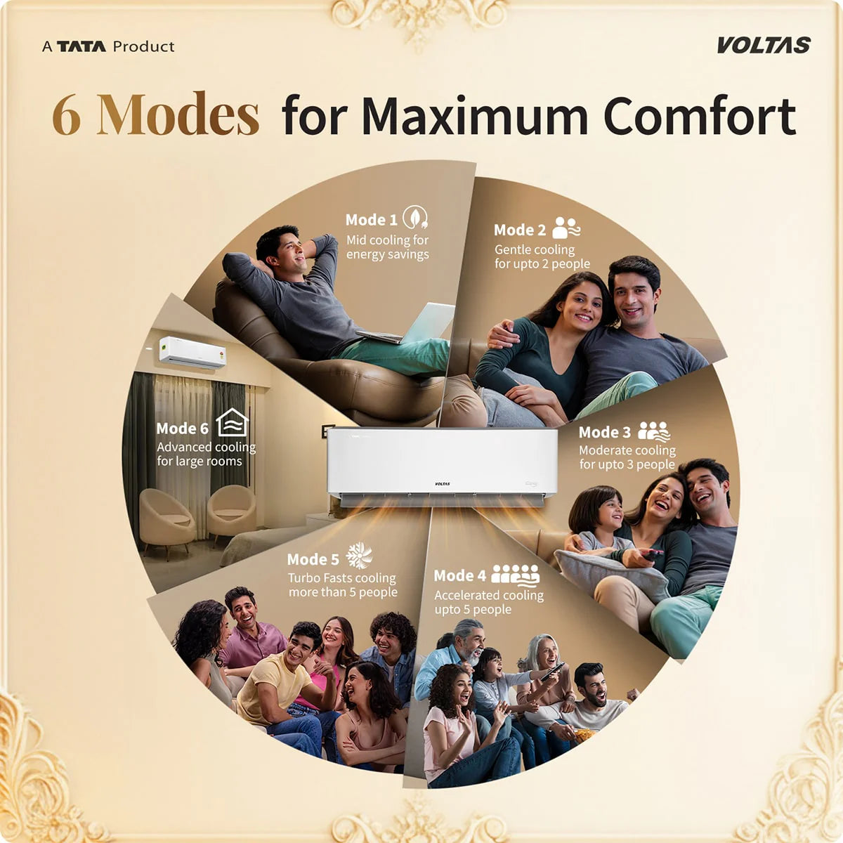 Voltas 1.5 Ton 3 Star Split AC – 183INV Venus Luxe Inverter Air Conditioner