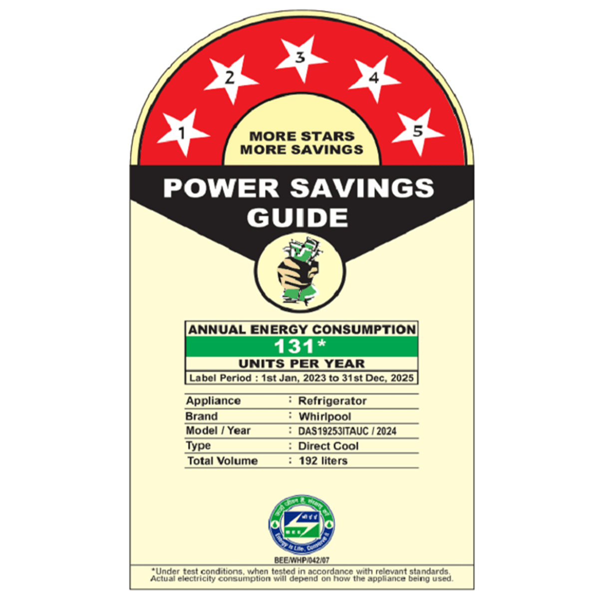 Whirlpool  192L 5 Star Single Door Refrigerator - Neo Dutch-Z | Ice magic Pro | Green | (73106)