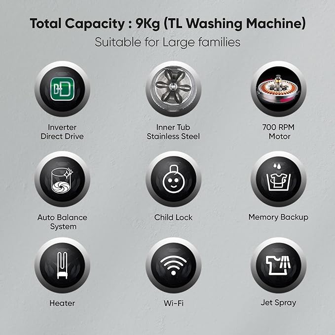 Simplify laundry with the LG Washer - 9kg, Inverter Wi-Fi, TurboWash, Middle Black.