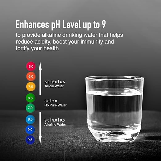 KENT Grand Star RO Water Purifier (Black) | RO+UV+UF+TDS Control+Alkaline+Copper | 9L Tank | 20 LPH | UV in Tank | Auto Flush | For All Water Sources