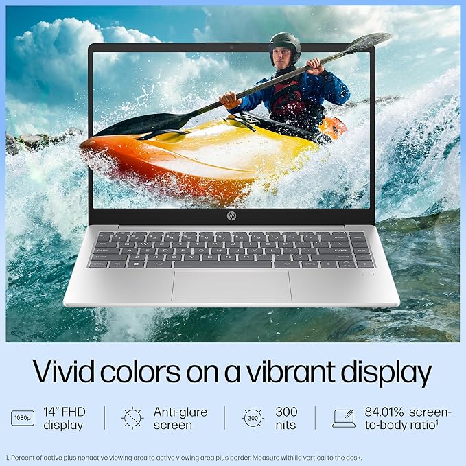 HP Laptop 14, Intel Core Ultra 5 125H, Built-in AI, 14-inch (35.6 cm), FHD, 16GB DDR5, 512GB SSD, Intel Arc Graphics, 1080p FHD Camera w/Privacy Shutter, Backlit KB (Win 11, Silver | 14-GR1022TU