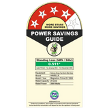 HAVELLS Magnatron Prime 25 Litre 4 Star Storage Geyser with Digital Temperature Display (Blue)