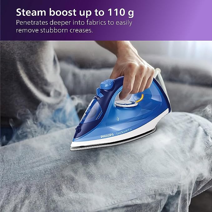 PHILIPS GC2145/20 2200 W Steam Iron  (Blue, White)