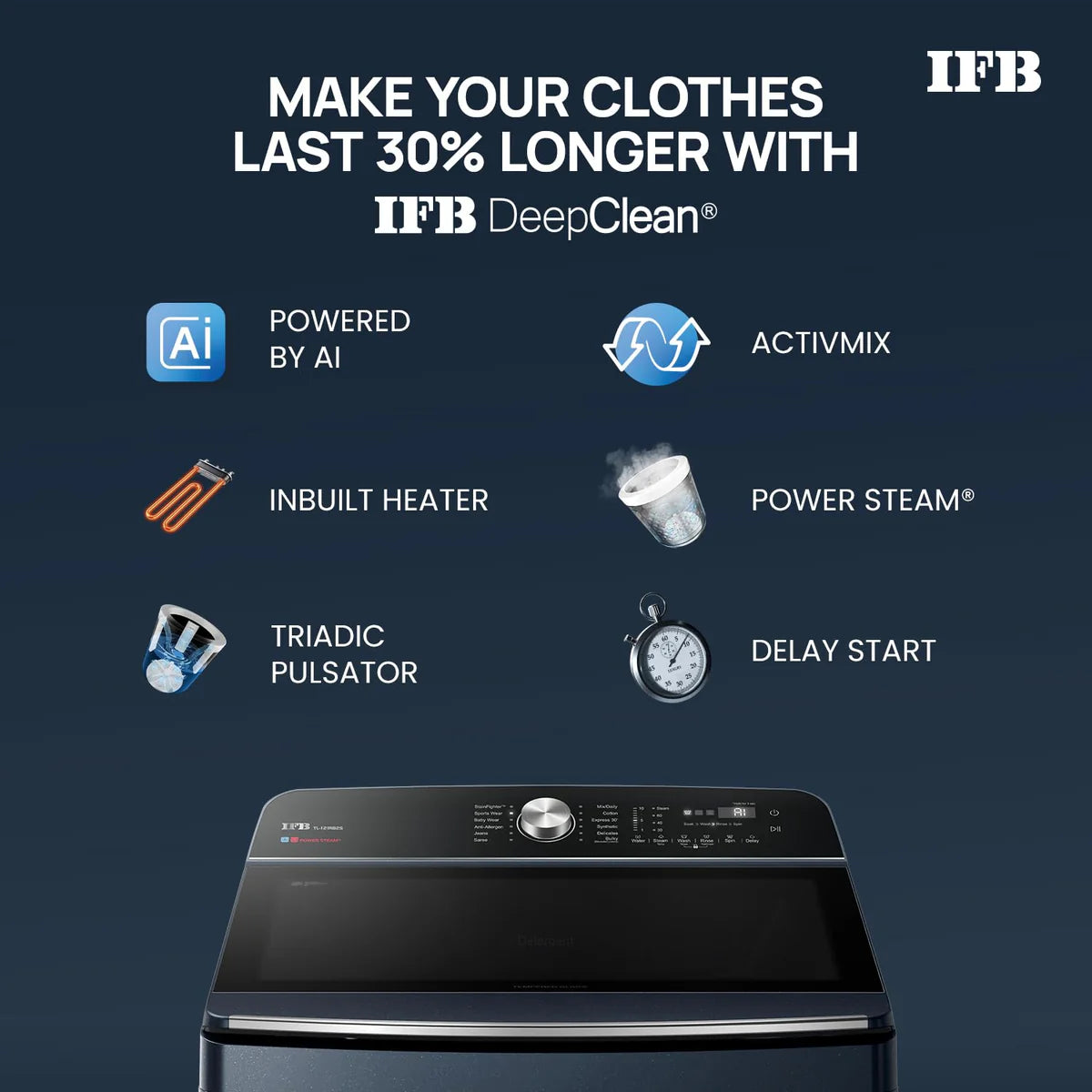 IFB DeepClean® 12 Kg Top Load Washing Machine | Power Steam®, In-Built Heater, Smart Wash Programs (TL121RB2SID Royal Blue))