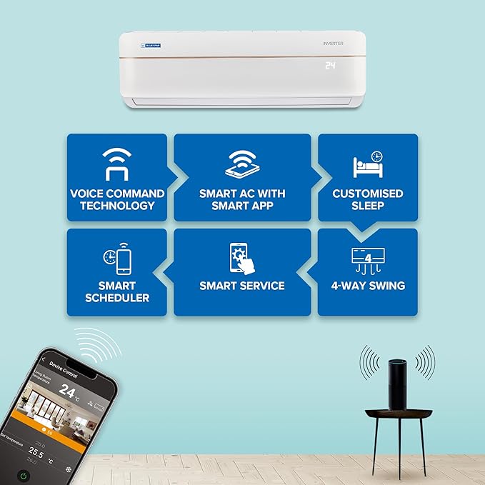 Blue Star 1.5 Ton 3 Star Wi-Fi Inverter Smart Split AC (Copper, 5 in 1 Convertible Cooling, 4-Way Swing, Turbo Cool, Voice Command, IC318VNUS, White)