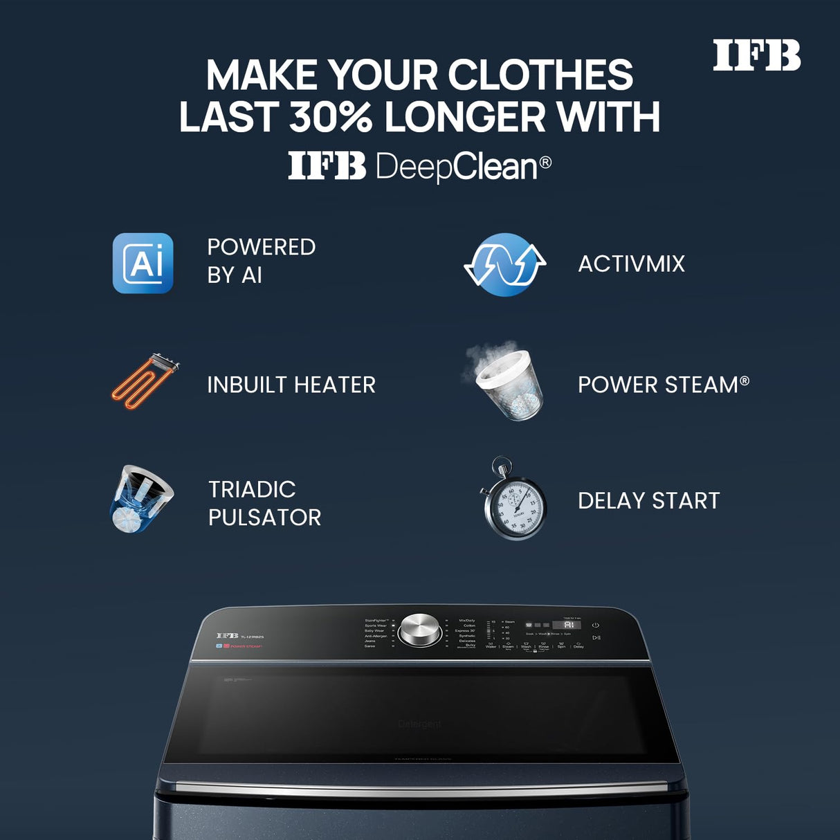 IFB 12 Kg 5 Star with DeepClean® Technology, AI Powered, Fully Automatic Top Load Washing Machine (2025 Model, TL-121RB2SN, Royal Blue)