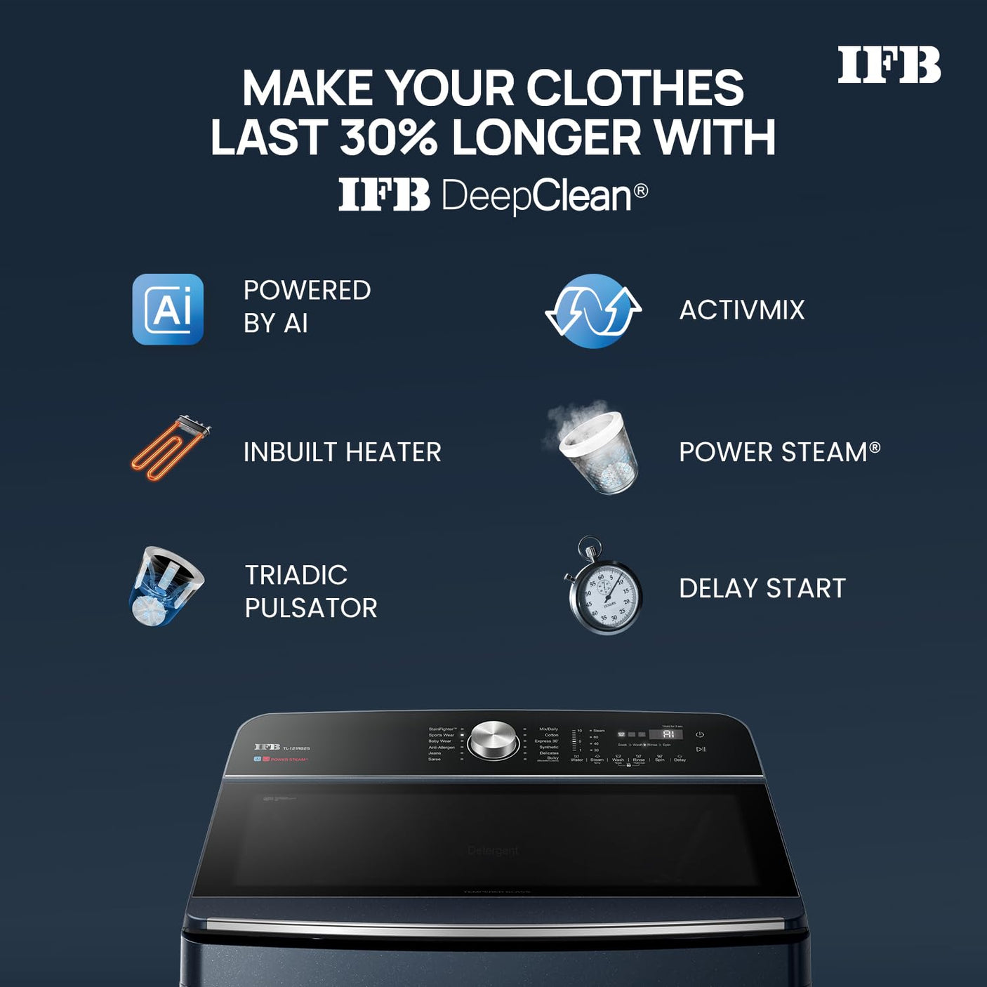 IFB 12 Kg 5 Star with DeepClean® Technology, AI Powered, Fully Automatic Top Load Washing Machine (2025 Model, TL-121RB2SN, Royal Blue)