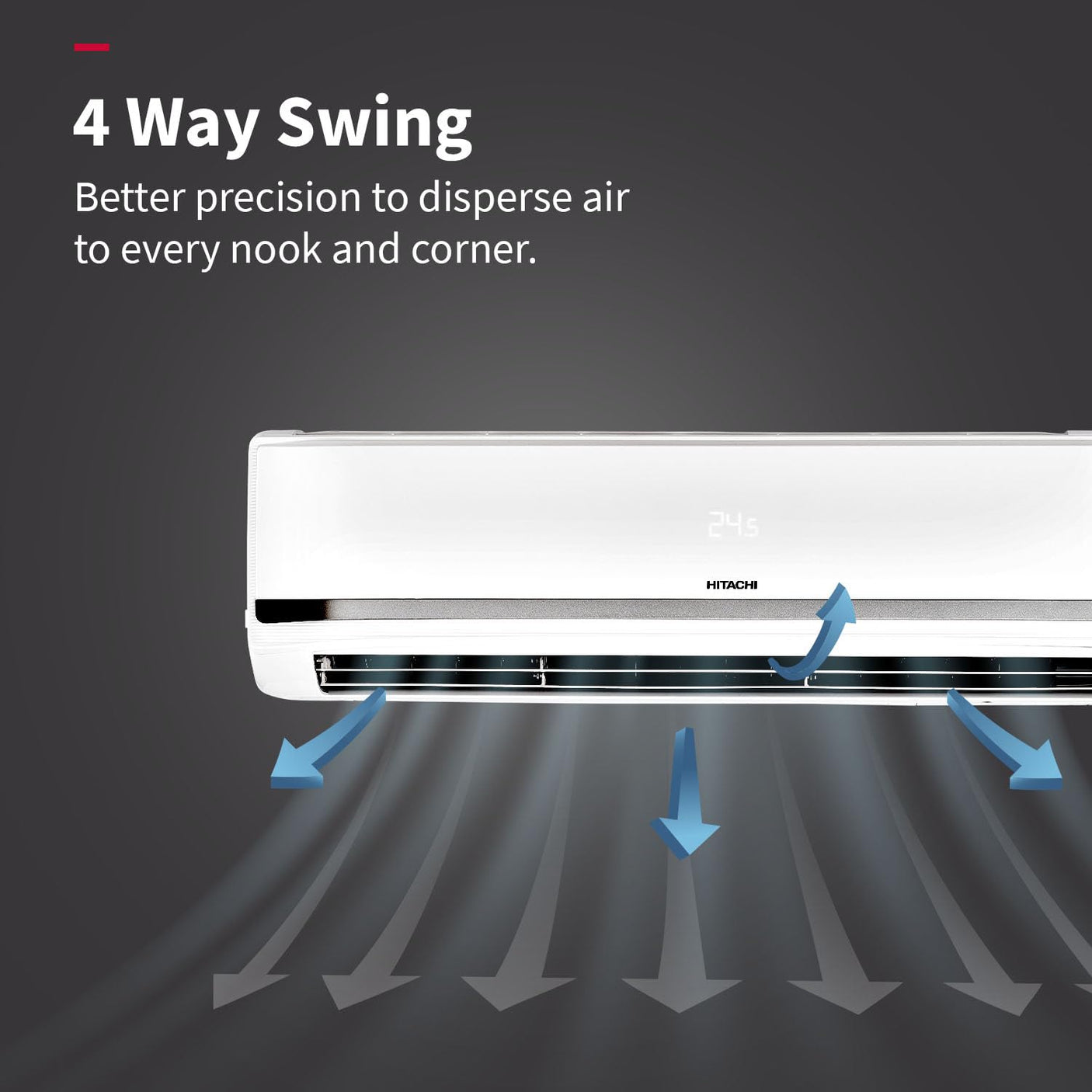 Hitachi 1.5 Ton Class 5 Star, Heavy Duty, Wifi-enabled, Inverter Split AC (RASY518PCAISL2)