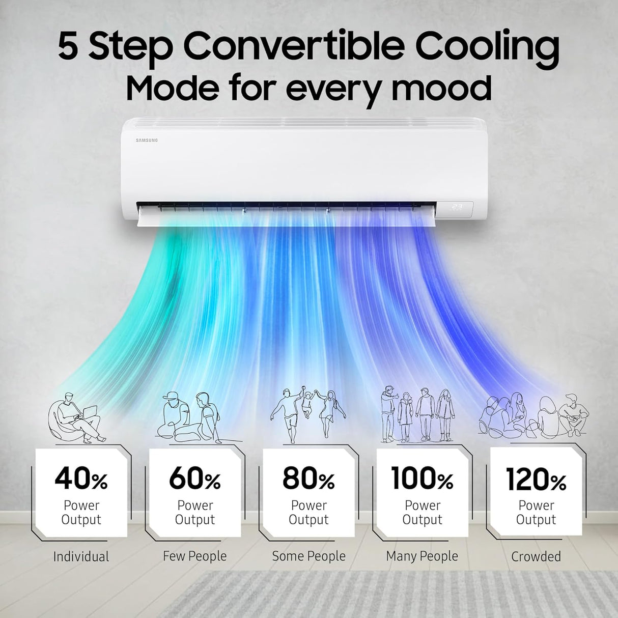 Samsung 1.5 Ton 3 Star Bespoke AI WindFree Inverter Smart Split AC (2026 Model, WiFi, Voice Control, Digital Inverter, 4-Way Swing, 5-Step Convertible, Powerful Cooling – AR60H18D1PWNNA)