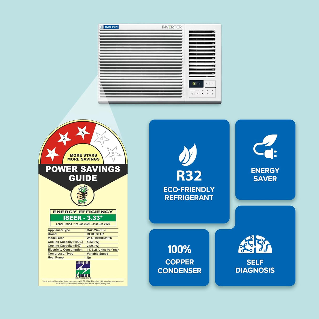 Blue Star 1.5 Ton 3 Star Inverter Window AC WIA318GXU | Copper Condenser | 2-Way Swing | Multi Sensors | Self Diagnosis | Blue Fins | White