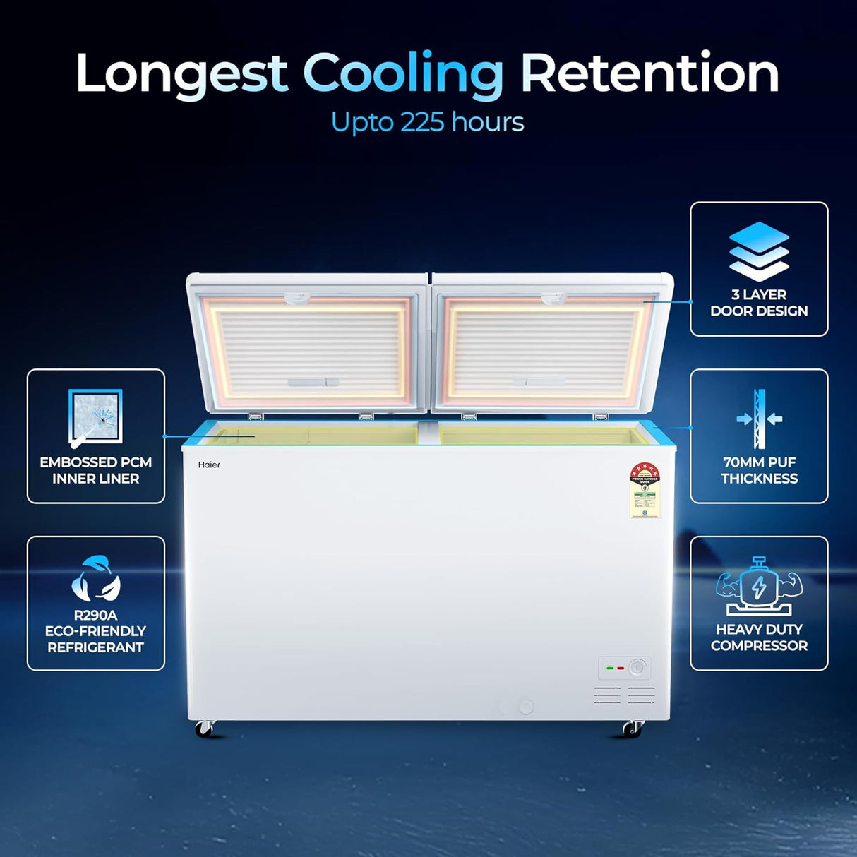 Haier Convertible Deep Freezer 524L HFC-588DPW5 – Double Door, 5 Star Energy Rating & Powerful Cooling System