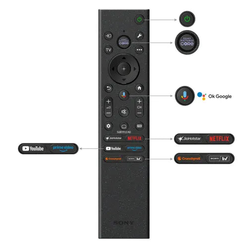 Sony Bravia 3 II 139 cm (55 Inch) 4K Ultra HD Smart Google TV | XR Processor | XR Triluminos Pro | Dolby Vision & Atmos | XR Motion Clarity | Voice Control | K-55XR35M2