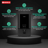 Havells Aquas Pro 3X Water Purifier | RO+UV, 3-Year No-Service Filter Life, White