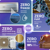 Voltas 1 Ton 3 Star Inverter Split AC Vertis Elite (123INV) | Energy Efficient Air Conditioner | Turbo Cooling | Low Noise | Copper Condenser