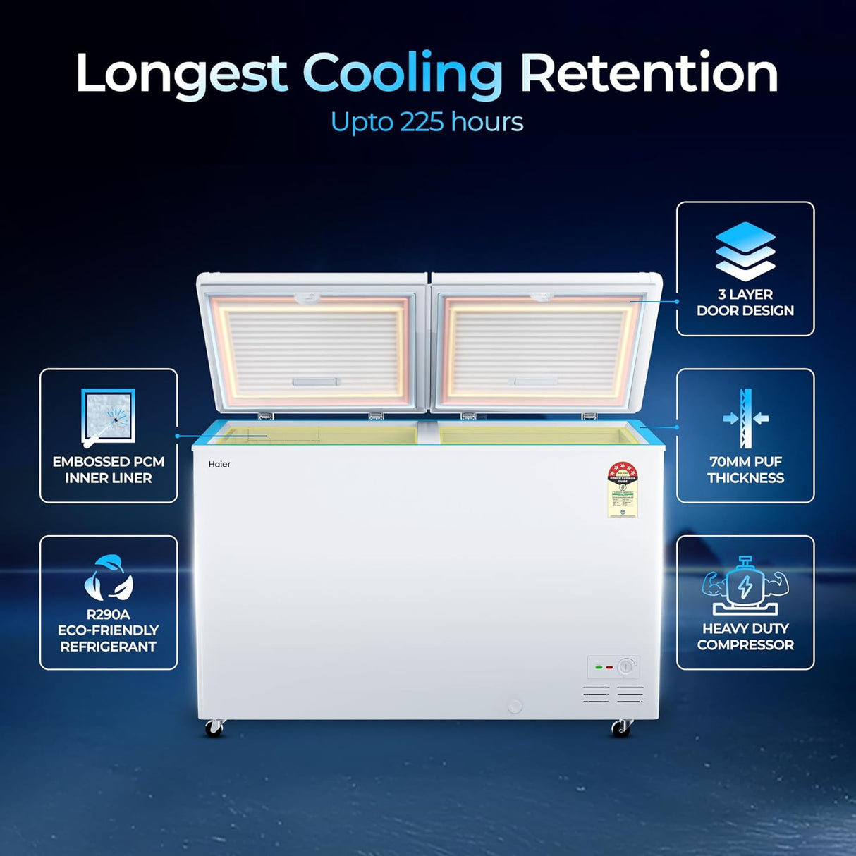 Haier HFC-500DPW5 White Deep Freezer – 439L Capacity, 5 Side Cooling & Energy Efficient Design