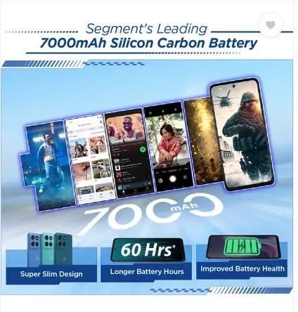 Motorola G57 Power 5G (Regatta, 8GB RAM, 128GB Storage) – Snapdragon 6s Gen 4 & 7000mAh Battery