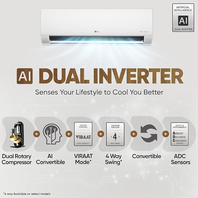 LG 1.5T 5 Star Dual Inverter Split AC with 6-in-1 Cooling | AI Convertible Mode | HD Filter | Fast Cooling | US-Q19ENZE