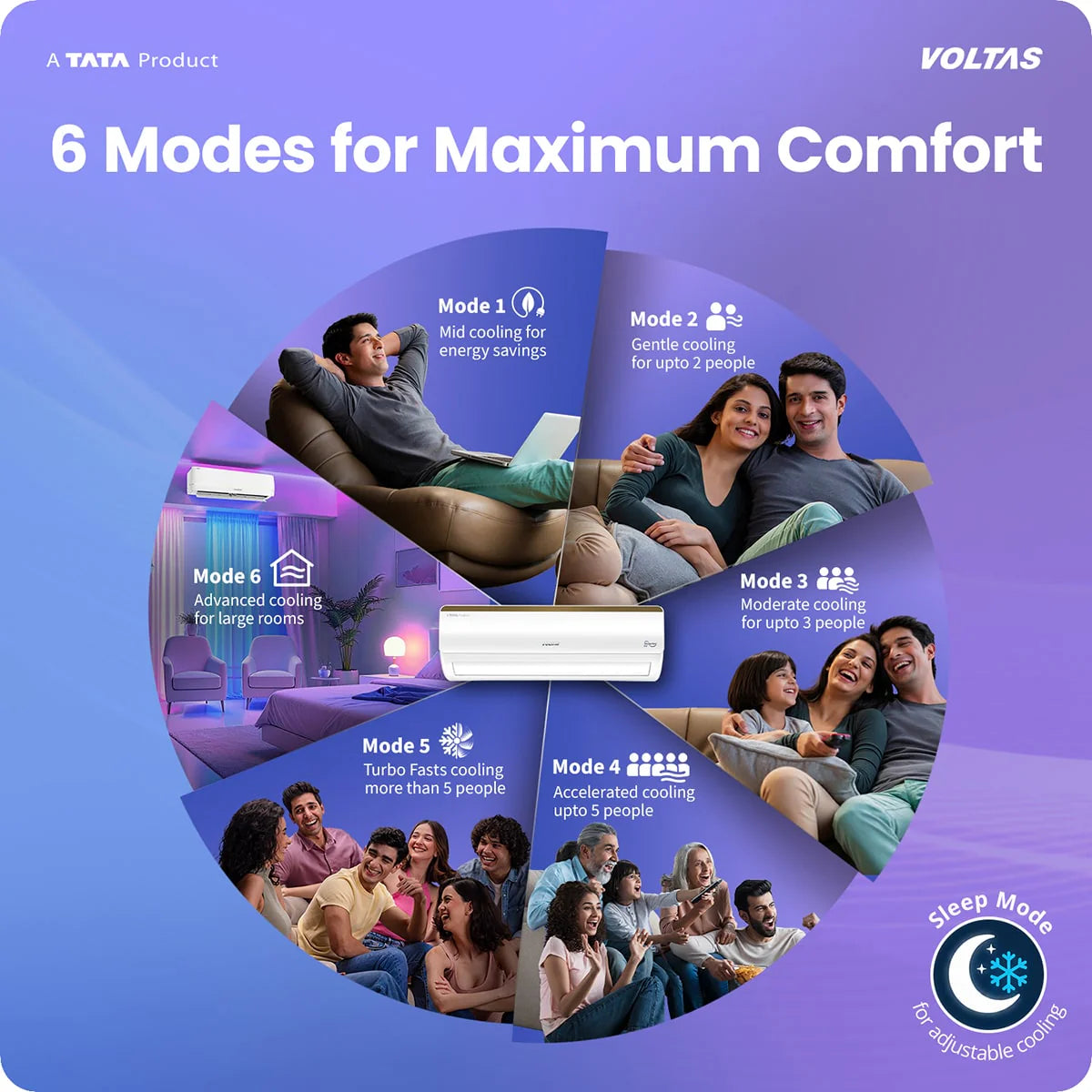 Voltas Vertis Elite Gold 1.5 Ton 5 Star Inverter Split Air Conditioner (Model: 185INV) | Energy Efficient Cooling | Turbo Mode | High Ambient Performance | Copper Condenser | Smart Inverter Technology | 2026 Model