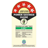 HAVELLS Greta Prime 15 Litre 5 Star Vertical Storage Geyser with Whirlflow Technology (White & Blue)