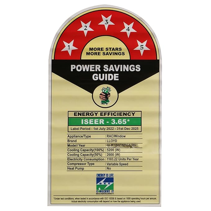 Lloyd 1.5 Ton 5 Star Inverter Window AC | 100% Copper | Clean Air Filter | Blue Fins Coils | R32 Refrigerant | Silent Operation | White | GLW18I5FWPGA