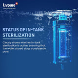 Lipvure Sereno-SS 8-Stage RO + UV + UF + Minerals + Copper, 5.5 L Stainless Steel Tank Water Purifier