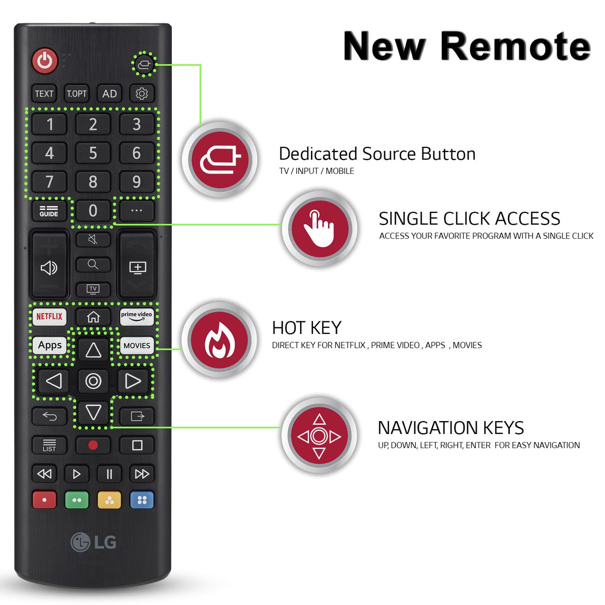 LG 108 cm (43 inch) Ultra HD (4K) LED Smart WebOS TV  (43UR7550PSC)