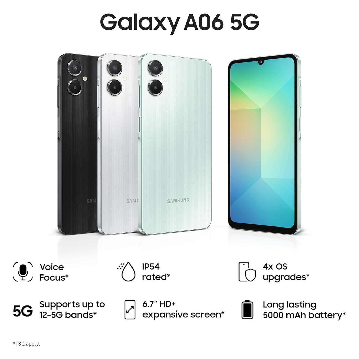 Samsung Galaxy A06 5G (Black, 4GB RAM, 128GB Storage)